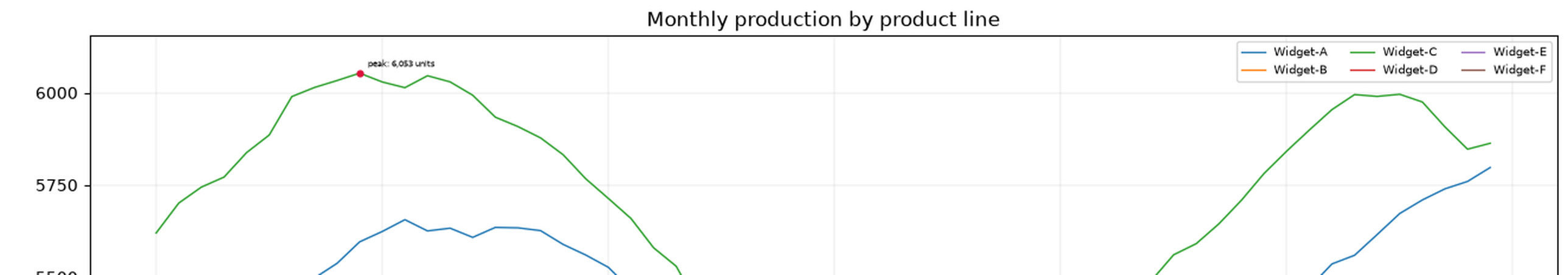 Output image